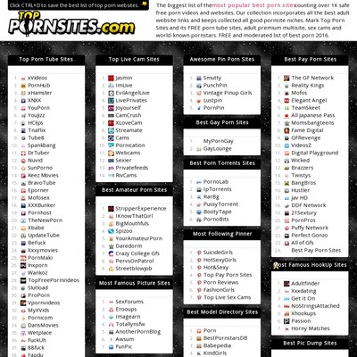 Toppornsites.com